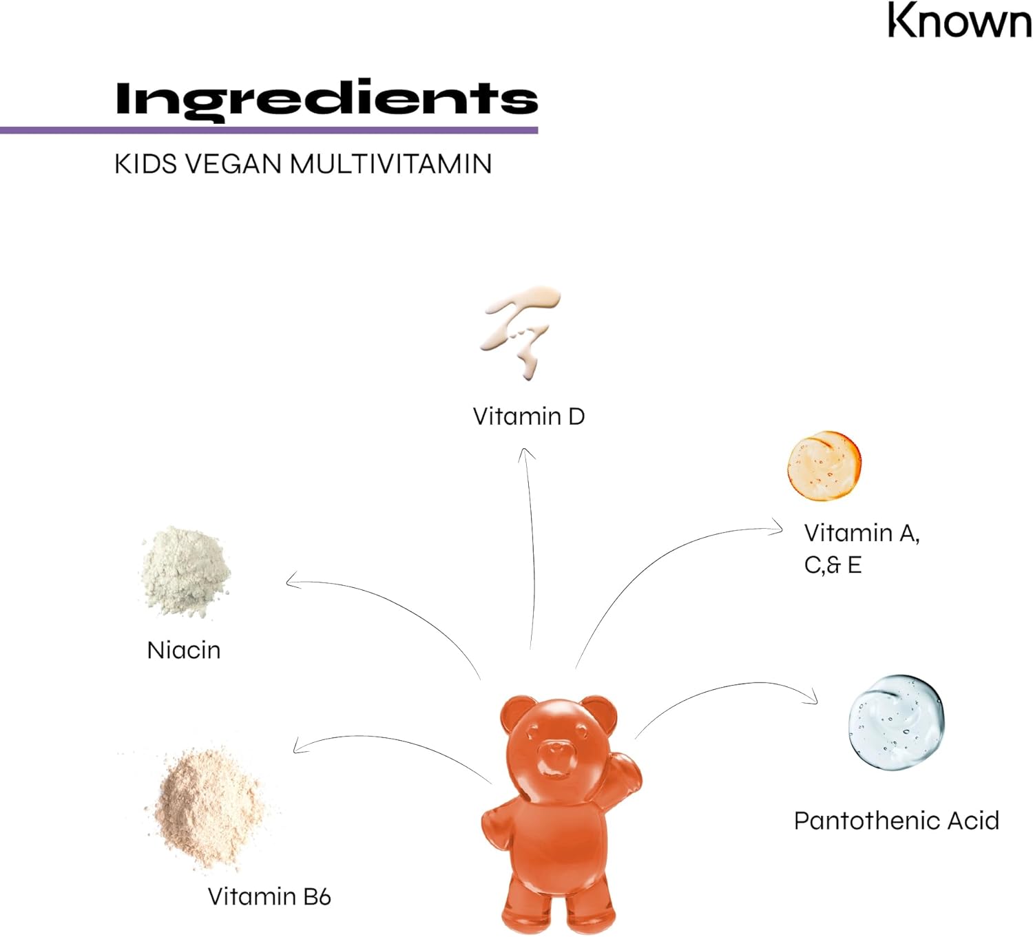 Kids Multivitamin Complex Gummies – Sugar‑Free – Vitamin C & B6 – Immune, Energy & Wellbeing Support – Natural Strawberry Flavour – Vegan