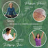 Pre+Pro Gut Support Gummies – Advanced Probiotic & Prebiotic Complex