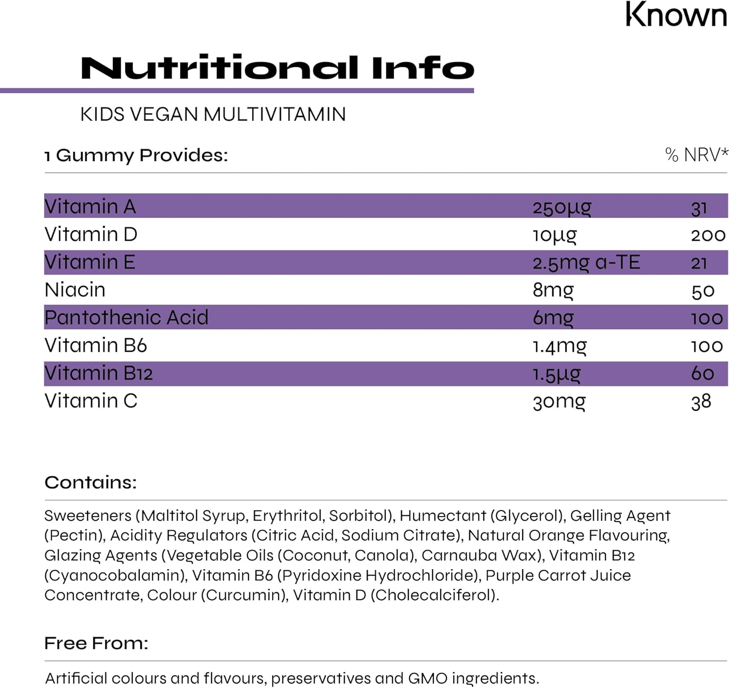 Kids Multivitamin Complex Gummies – Sugar‑Free – Vitamin C & B6 – Immune, Energy & Wellbeing Support – Natural Strawberry Flavour – Vegan