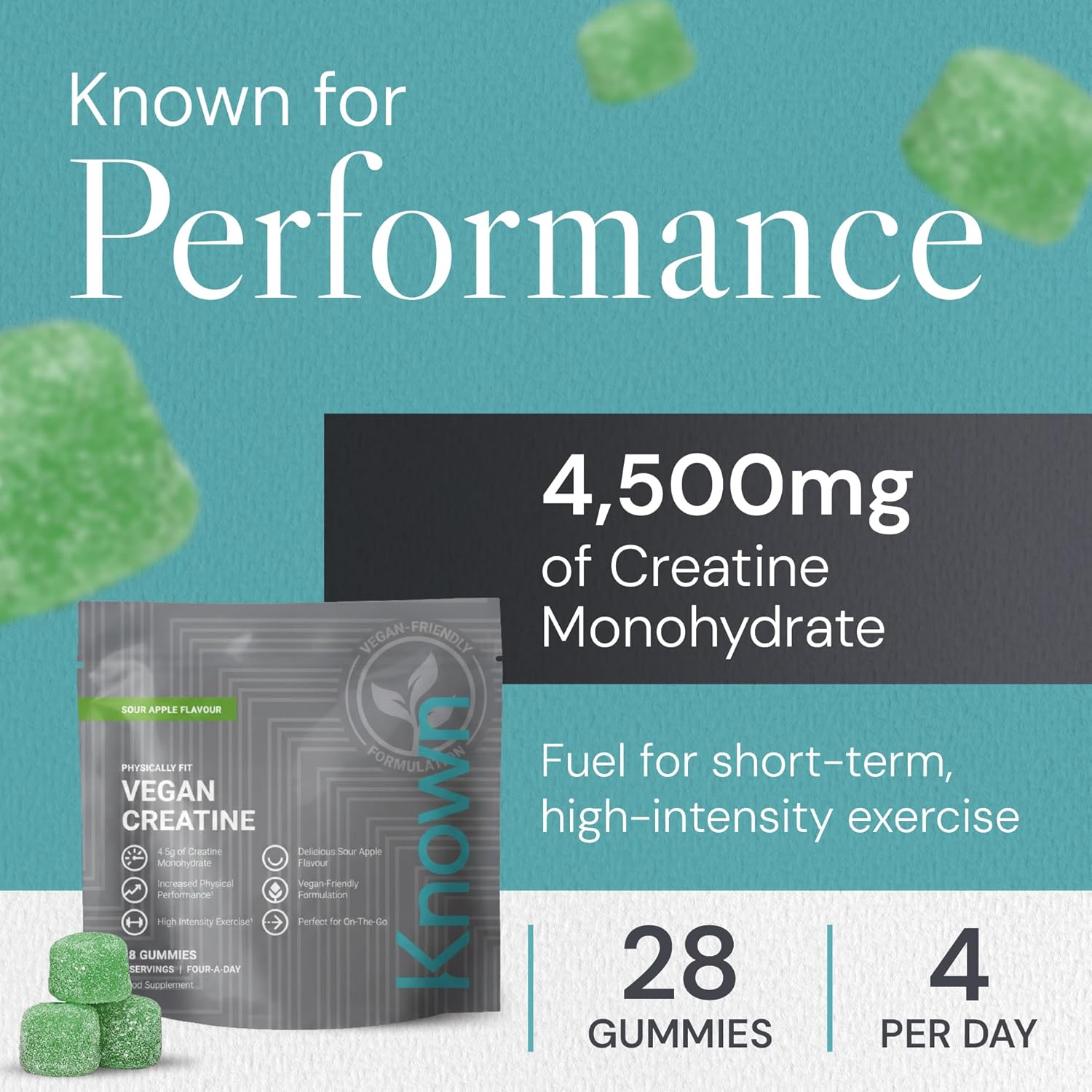 Creatine Gummies - Sour Apple flavor 7 Days Servings