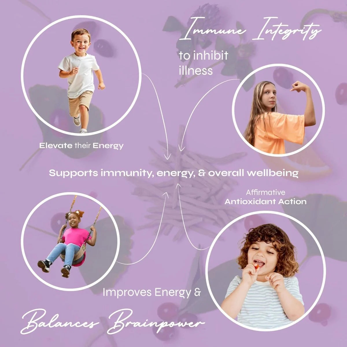 Known Kids Vitamin C Complex Gummies – Immunity & Wellness Support – Sugar‑Free Vegan Supplement